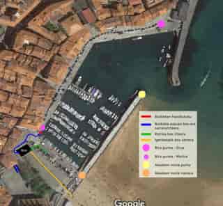 Triatloi txiki Lekeitio 2026 en Lekeitio (0.15km, 0.3km, 0.5km, 0.75km)