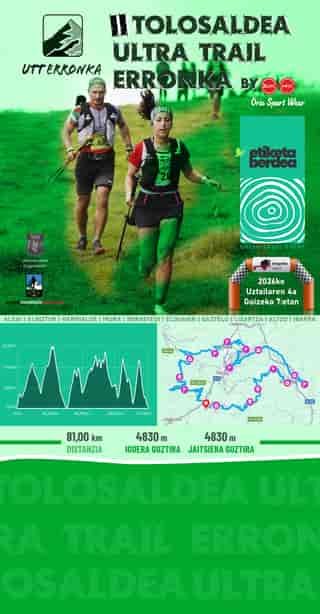 UTTERRONKA 2026 en Alegia (80km, 80km)