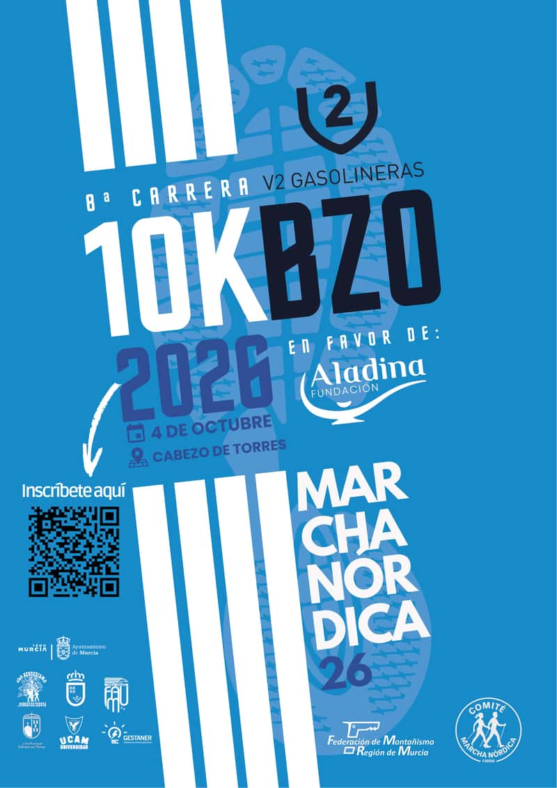 VIII 10KBZO Cabezo de Torres - V2 Gasolineras en Cabezo de Torres (10km, 300m, 50m, 100m, 600m, 1200m, 10km)