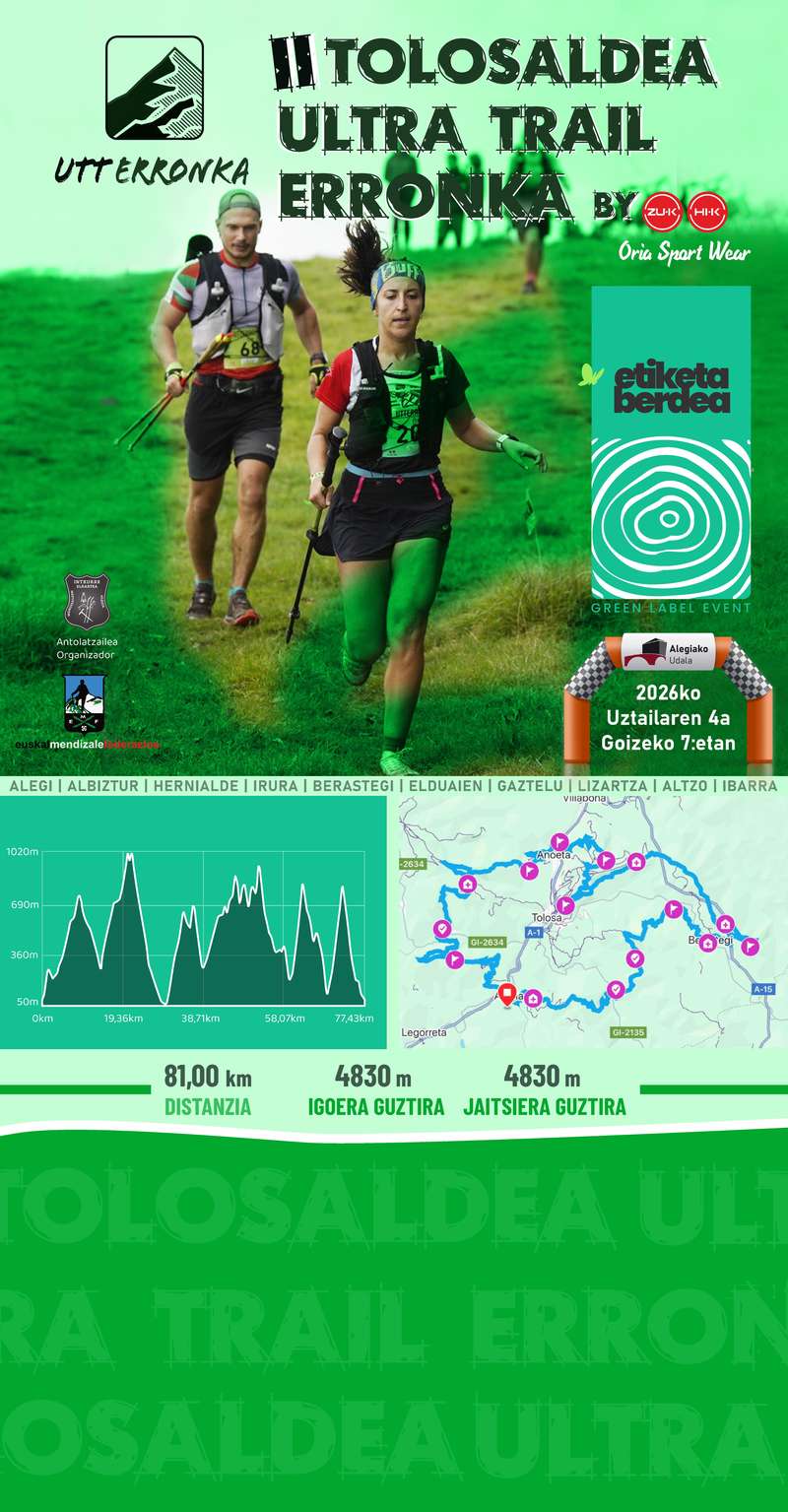 UTTERRONKA 2026 en Alegia (80km, 80km)