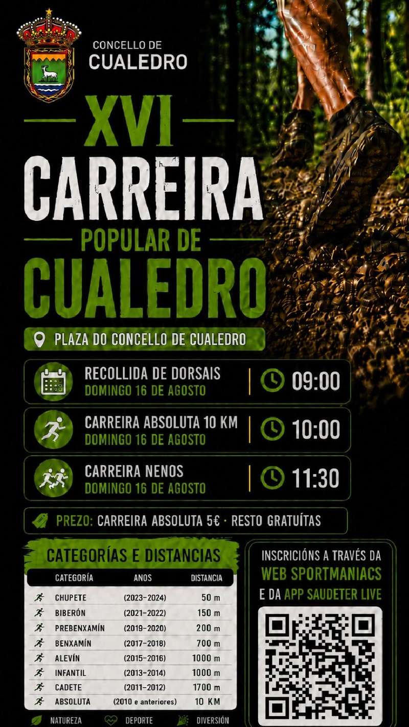 XVI Carreira Popular de Cualedro en Cualedro (1.7km, 10km, 1km, 0.7km, 0.2km, 0.15km, 0.1km)